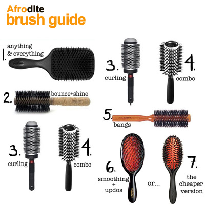 hair brush guide